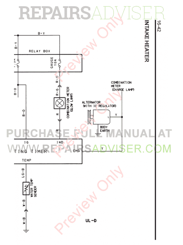 Toyota Forklifts 7FDU/7FGU 35-80, 7FGCU 35-70 Series PDF Manual Download